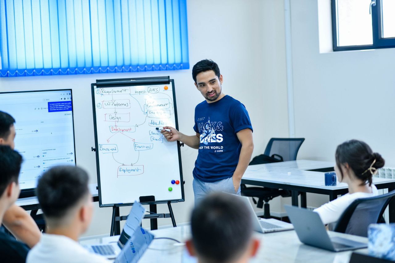 Team Collaboration